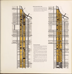 Manhattan model cities. (cont.)