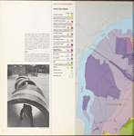 Land use policy (cont.)