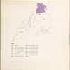 Key map