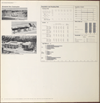 Scheduled new construction