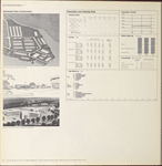 Scheduled new construction