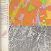 Land use policy