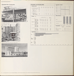 Scheduled new construction