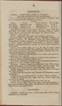 Holograph entries in Baxter's Sussex Pocket Book for 1810