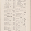Healy's Forty-second Street Restaurant