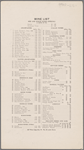 Healy's Forty-second Street Restaurant