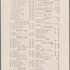 Healy's Forty-second Street Restaurant
