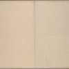 Peremptory sale of a suburban residence with upwards of five acres of land together with 57 splendid building sites of nearly half an acre each in the village of Flatbush, Long Island