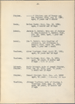 Inscriptions from Gravesend Cemetery, Brooklyn, New York