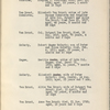 Inscriptions from Gravesend Cemetery, Brooklyn, New York