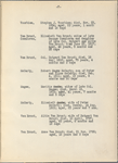Inscriptions from Gravesend Cemetery, Brooklyn, New York