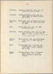 Inscriptions from Gravesend Cemetery, Brooklyn, New York