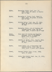 Inscriptions from Gravesend Cemetery, Brooklyn, New York
