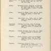 Inscriptions from Gravesend Cemetery, Brooklyn, New York