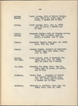 Cemetery inscriptions from Flatlands, Brooklyn, New York