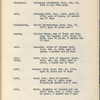 Cemetery inscriptions from Flatlands, Brooklyn, New York