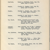 Cemetery inscriptions from Flatlands, Brooklyn, New York