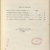 Inscriptions from Lott family burying ground [and others] ...