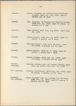 Inscriptions from Lott family burying ground [and others] ...