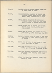 Inscriptions from Lott family burying ground [and others] ...