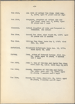 Inscriptions from Lott family burying ground [and others] ...