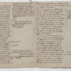 Georges Christophe Wurtz. "Mémoire sur le moyen de réparer les torts faits au commerce de la France par l'insurrection de l'isle de St. Domingue", on the resettlement of the former French colonists of St. Domingue in French Guiana