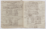 Georges Christophe Wurtz. "Mémoire sur le moyen de réparer les torts faits au commerce de la France par l'insurrection de l'isle de St. Domingue", on the resettlement of the former French colonists of St. Domingue in French Guiana