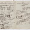 Georges Christophe Wurtz. "Mémoire sur le moyen de réparer les torts faits au commerce de la France par l'insurrection de l'isle de St. Domingue", on the resettlement of the former French colonists of St. Domingue in French Guiana