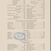 Merchants' Club