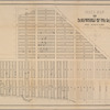 Index map to Bensonhurst-by-the-Sea and additions