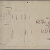 Map of property in the town of Flatbush, Kings County, N.Y. 