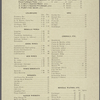 Gutmann's Café and Restaurant