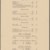 A.H.Meyer Rathskeller