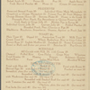 Waldorf Astoria