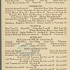 Waldorf Astoria