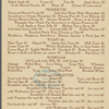 Waldorf Astoria
