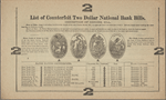 Government Counterfeit Detector