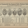 Government Counterfeit Detector