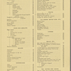 Pennsylvania Railroad Restaurants