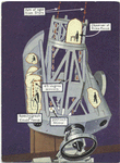 Diagram of Mount Polomar telescope.