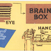 Working principle of the robot lathe.