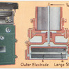 Electrified quartz emits supersonics.