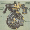 Mechanism of the Sperry gyroscope.