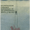 Davis apparatus in use.