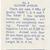 Gloster Javelin.