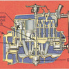 Harnessing energy.