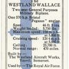 The Westland Wallace.