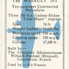 The Wibault 28T.