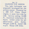 Saunders Roe Skeeter.