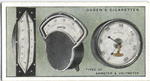 Types of Ammeter and Voltmeter.